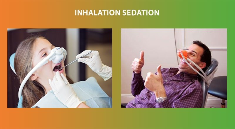 Dental Advacned Technology Inhalation Sedation